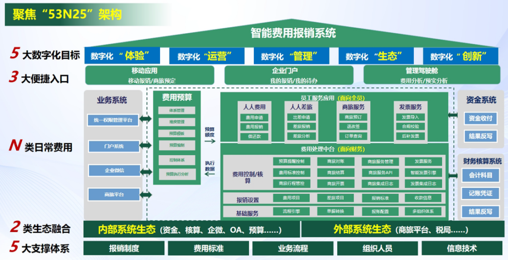 金现代OCR 4.png