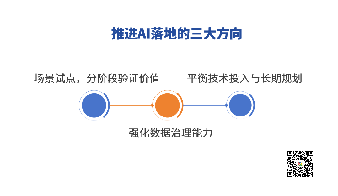 企业上AI先别急着花钱4.png