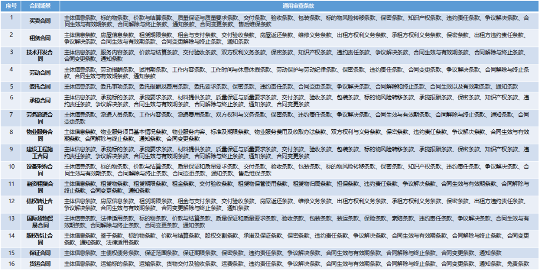 当我把3000字的7.png