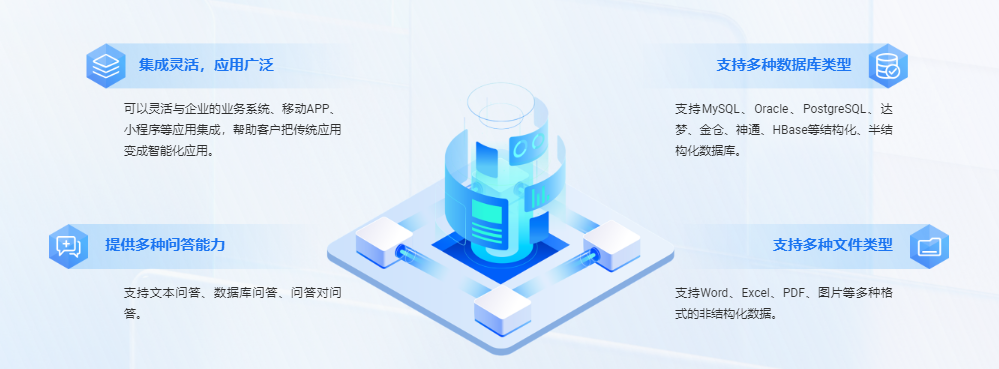 金现代智能问答3.png