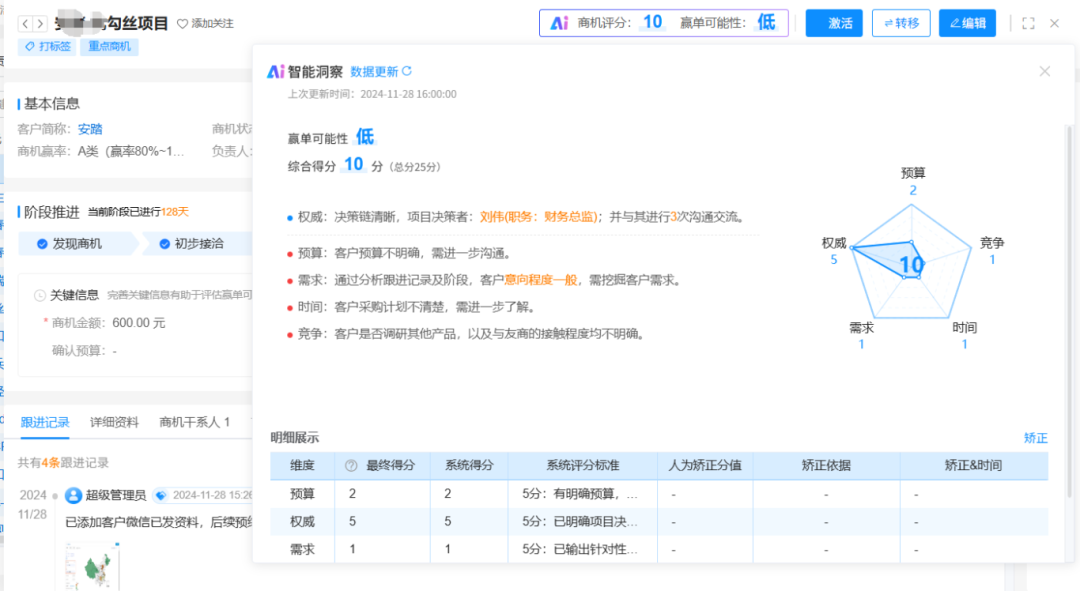 三方检测机构CRM2.png