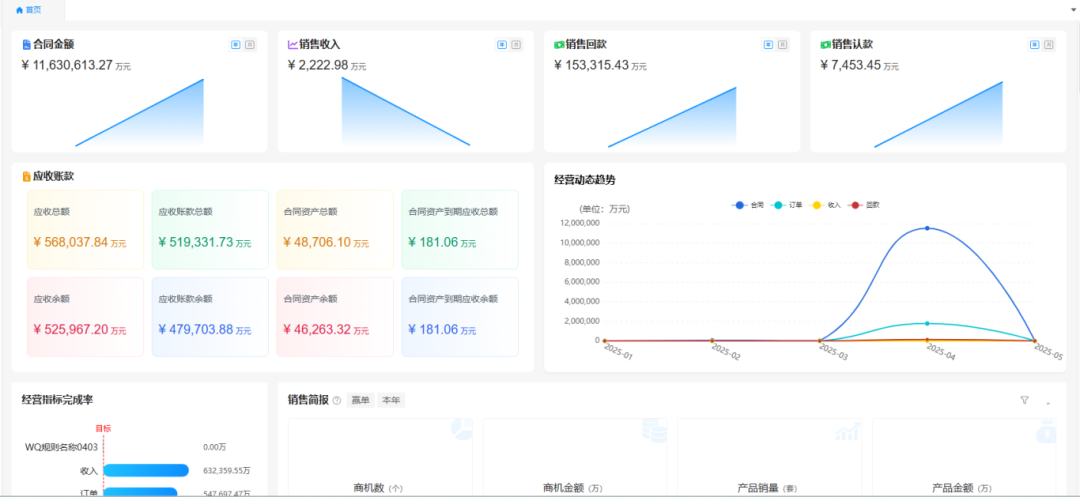 三方检测机构CRM4.png