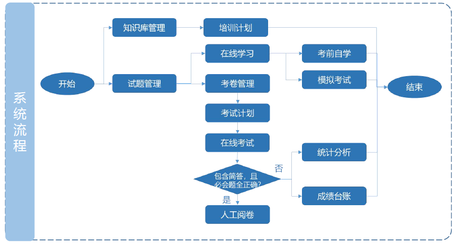落笔“人工智能+”1.png