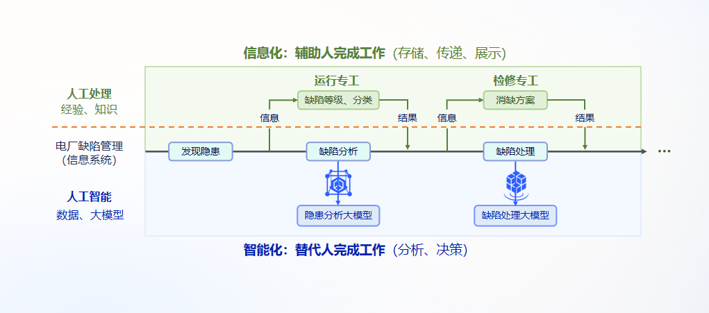 连载③4.png