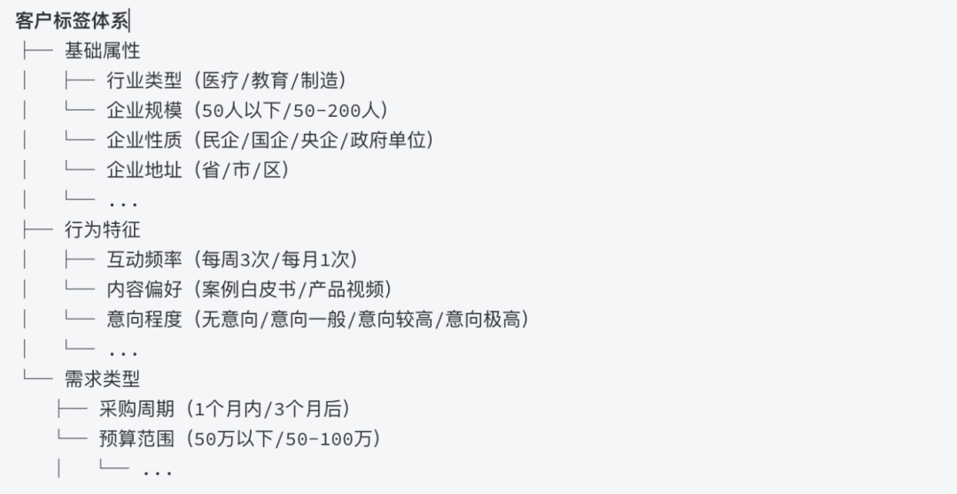 想实现2.png