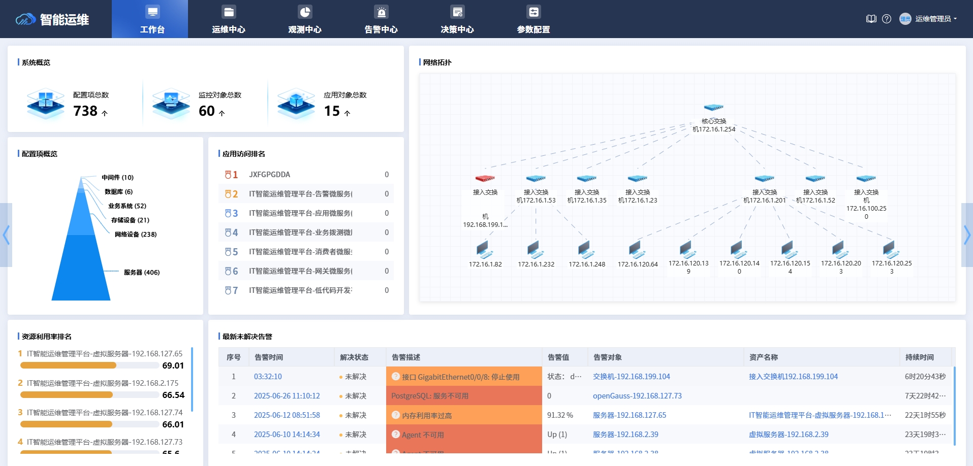 04-2-工作台效果.png