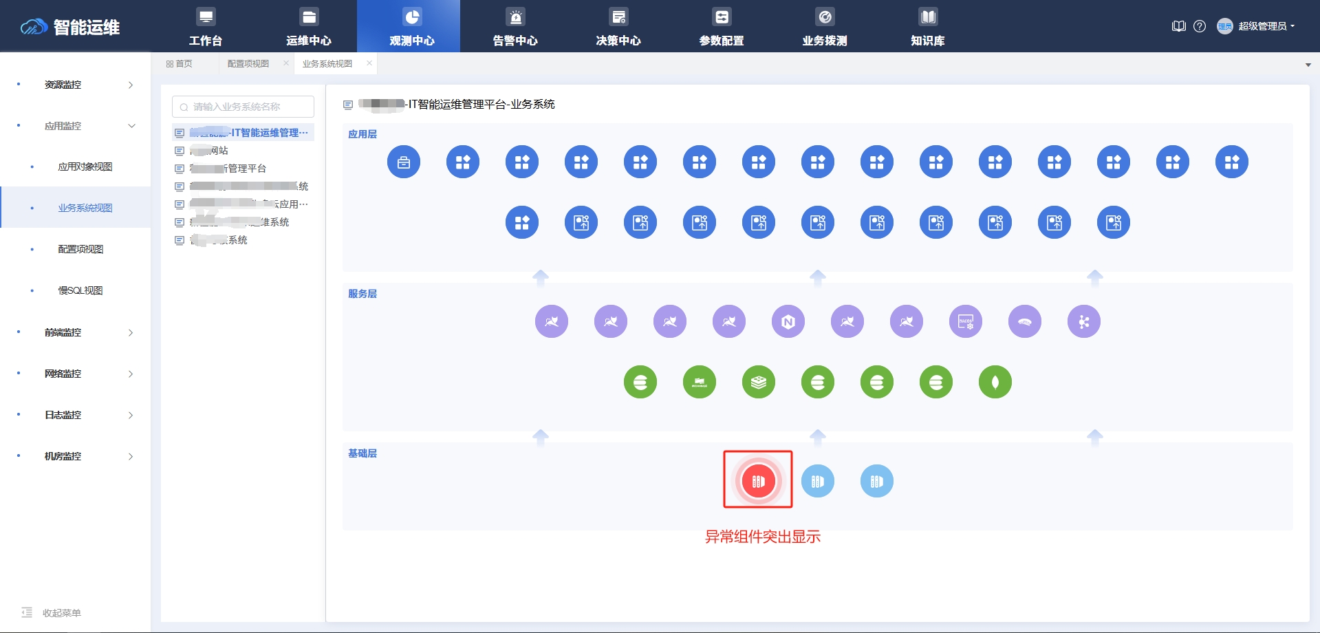 07-业务系统视图.png