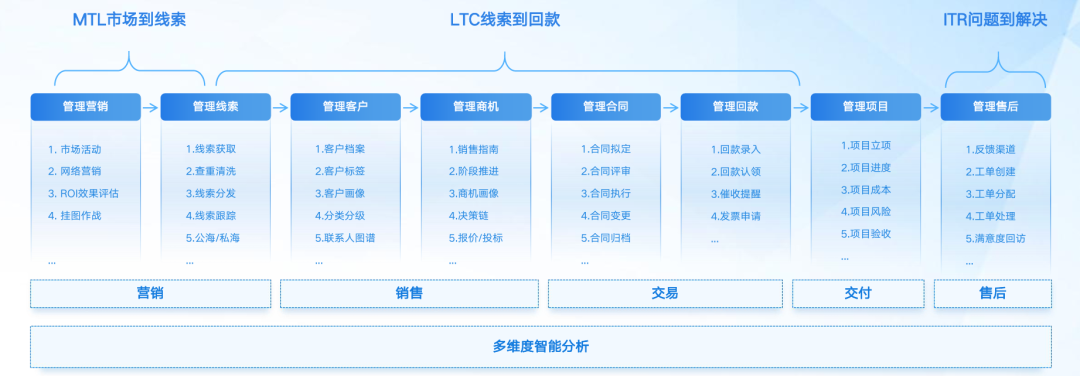 中铁装备4.png