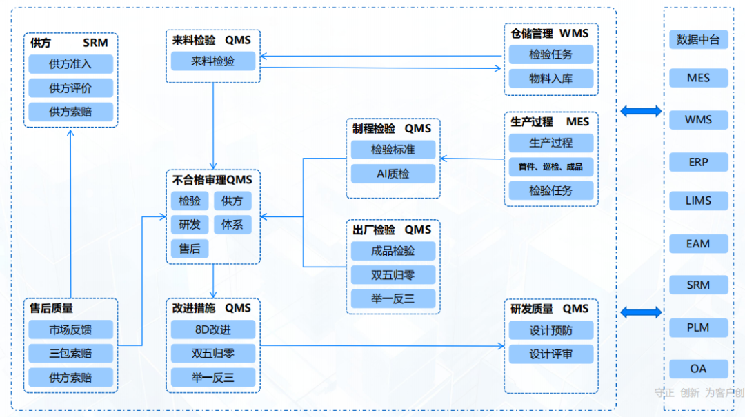 从“管住底线”1.png