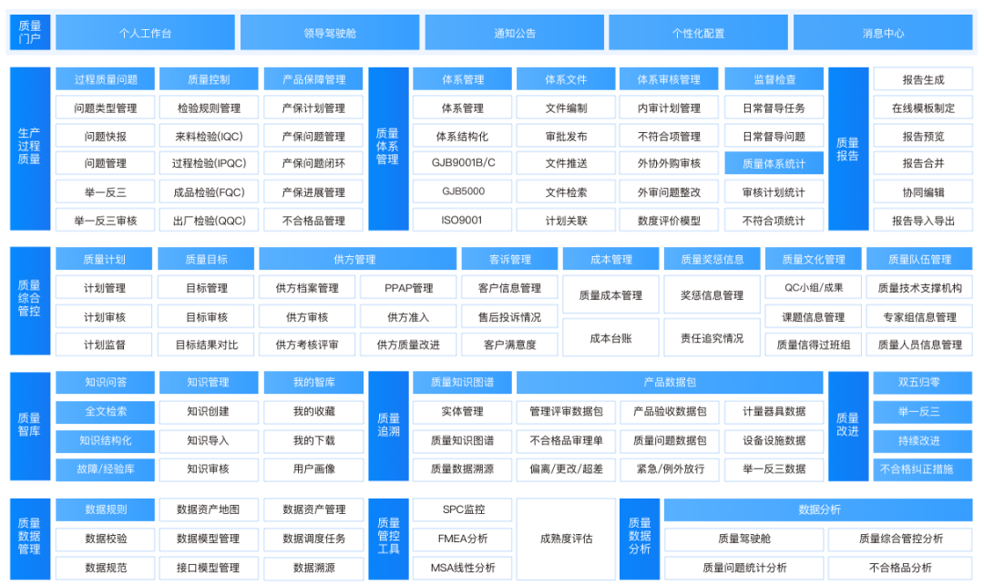 从“管住底线”2.png