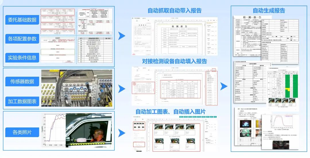 效率拖不起,2.jpg