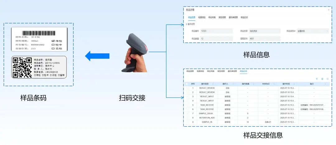 效率拖不起,5.jpg