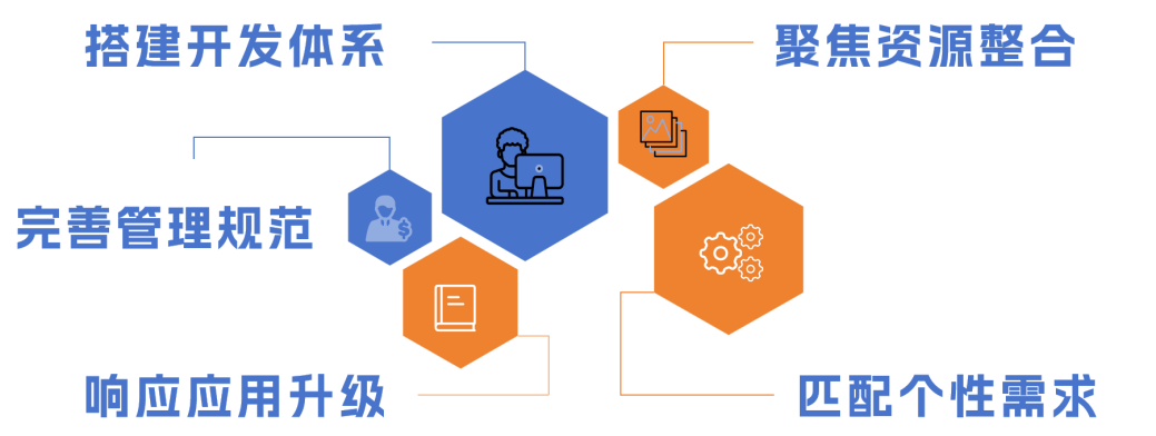 达成合作|金3.png