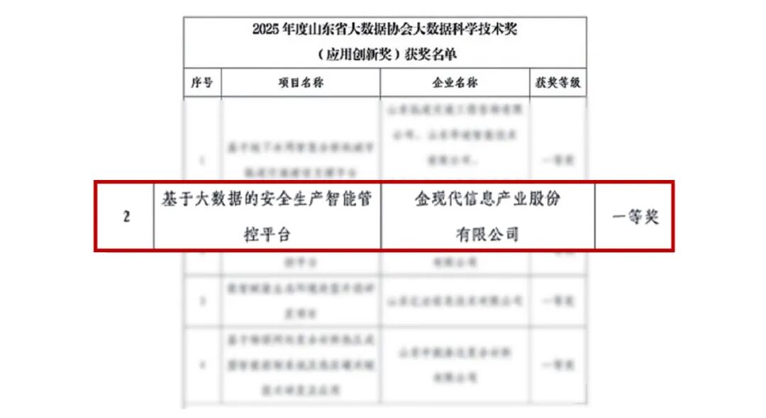 金现代荣获20251.jpg