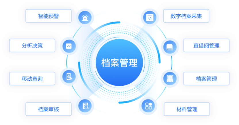 金现代:干部人事档案2.png