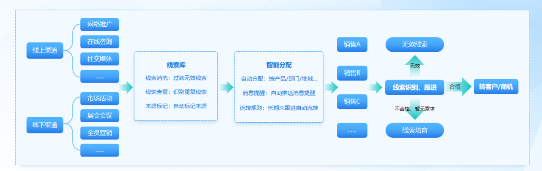 深度解析2.png
