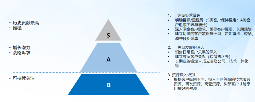 深度解析3.png