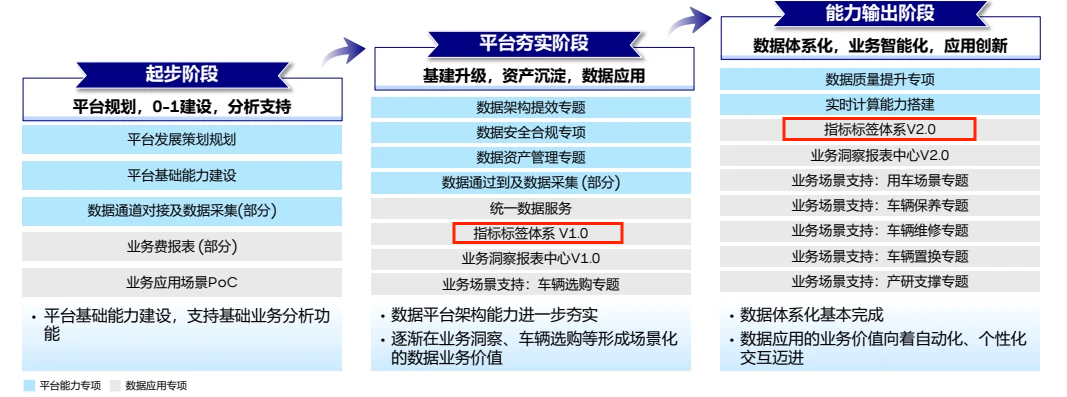 整车厂必看3.png