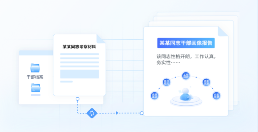AI智慧组工2.png
