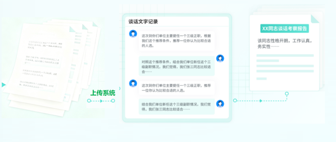 AI智慧组工4.png