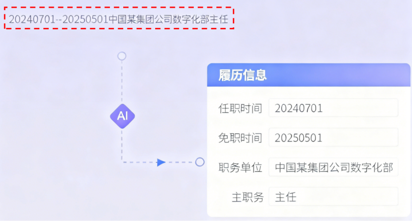 AI智慧组工6.png